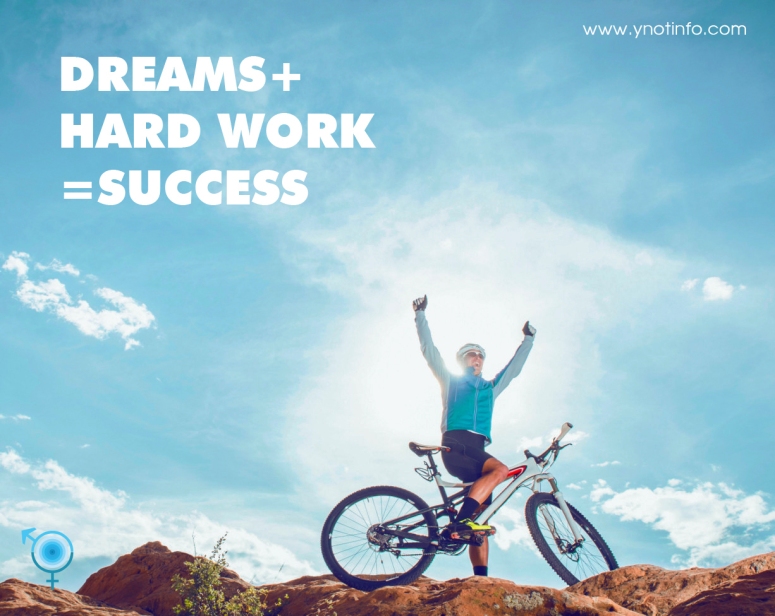 DREAMS + HARD WORK = SUCCESS